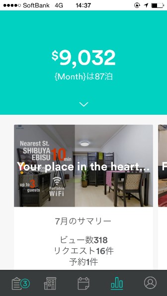 airbnb 収支